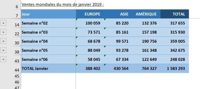 Excel formation - 023 Le mode plan - 10