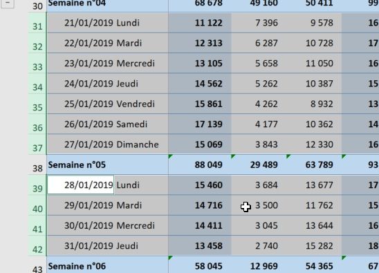 Excel formation - 023 Le mode plan - 11