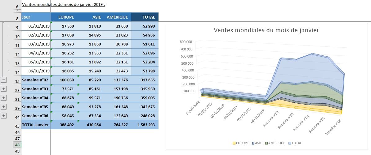 Excel formation - 023 Le mode plan - 24