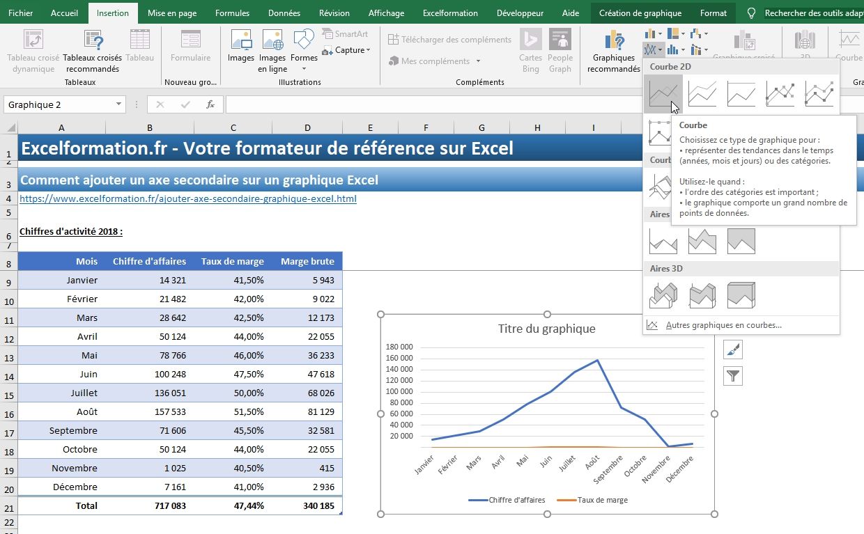 Excel formation - Comment ajouter un axe secondaire sur un graphique Excel - 03