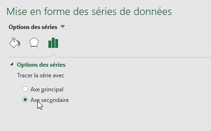 Excel formation - Comment ajouter un axe secondaire sur un graphique Excel - 06