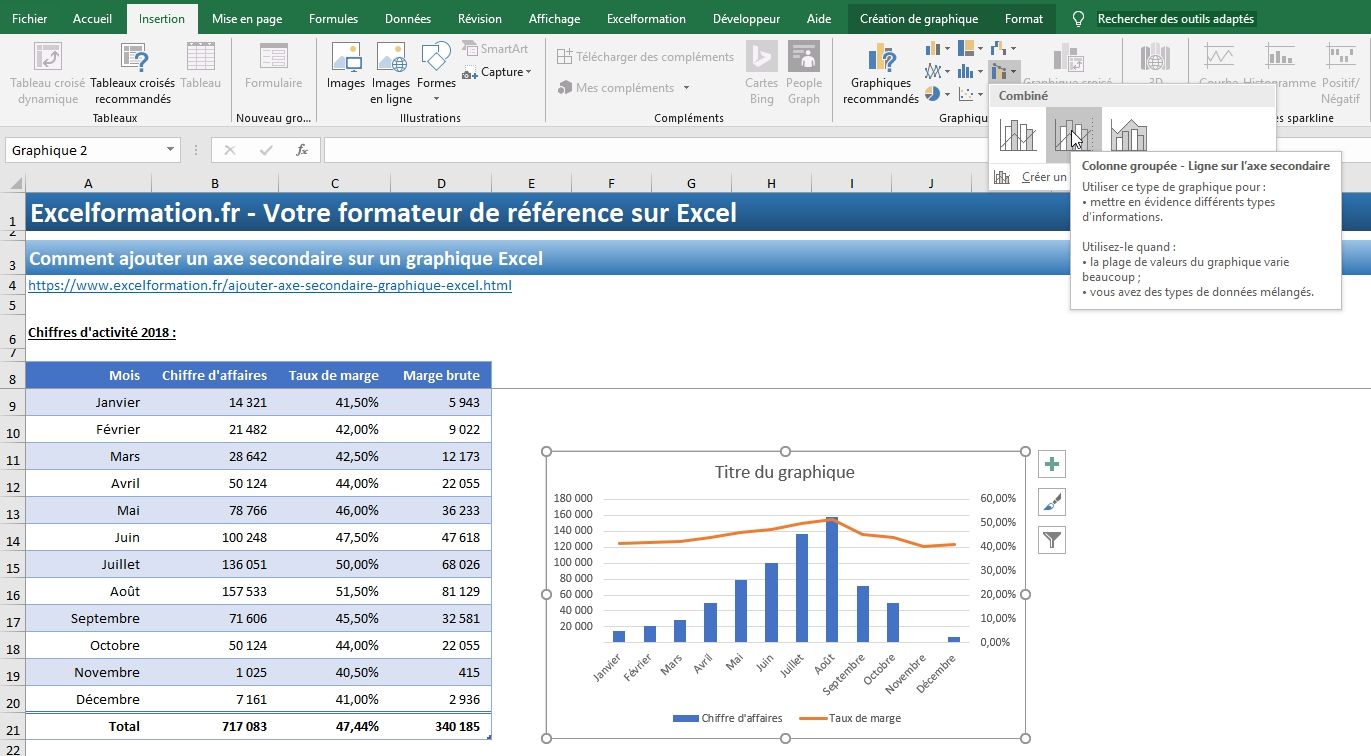 Excel formation - Comment ajouter un axe secondaire sur un graphique Excel - 08