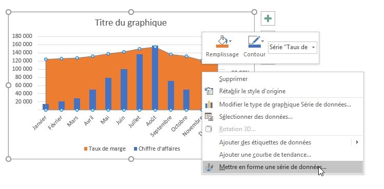 Excel formation - Comment ajouter un axe secondaire sur un graphique Excel - 11