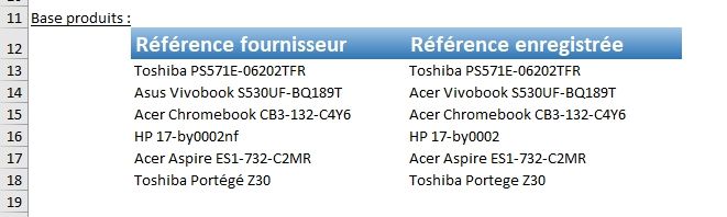 Excel formation - Cellules identiques - 11