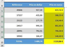 Excel formation - Comment arrondir un nombre sur Excel - 12