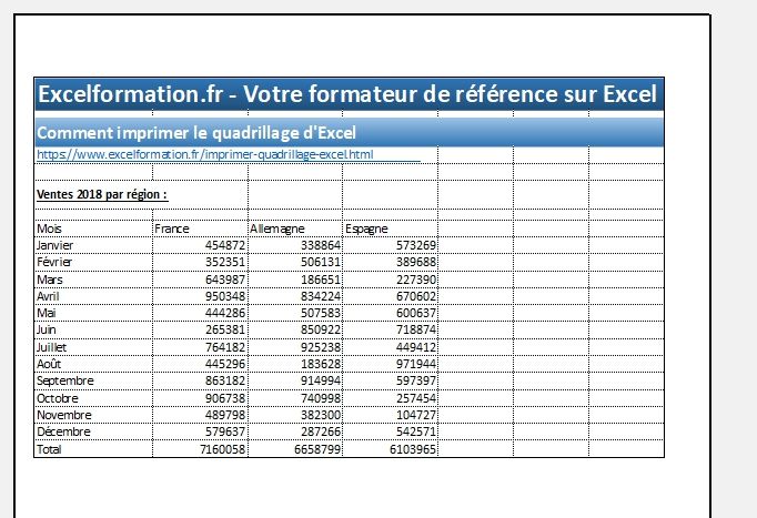 Excel formation - Comment imprimer le quadrillage d'Excel - 09