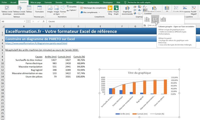 Excel formation - diagramme de PARETO - 18