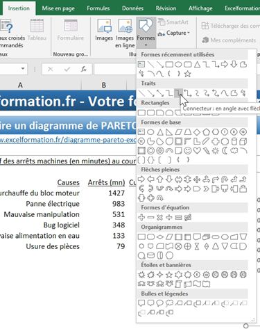 Excel formation - diagramme de PARETO - 25