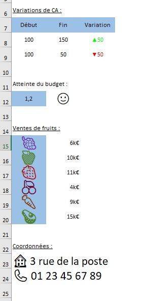 Excel formation - Insérer des emojis avec UNICAR dans Excel - 02