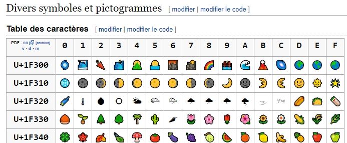 Excel formation - Insérer des emojis avec UNICAR dans Excel - 03