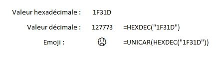 Excel formation - Insérer des emojis avec UNICAR dans Excel - 04