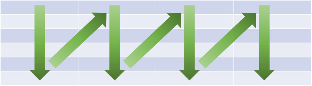 Excel formation - Recherches complexes - 11