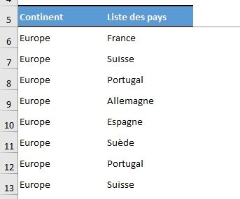 Excel formation - Surligner une ligne sur deux sur Excel - 01