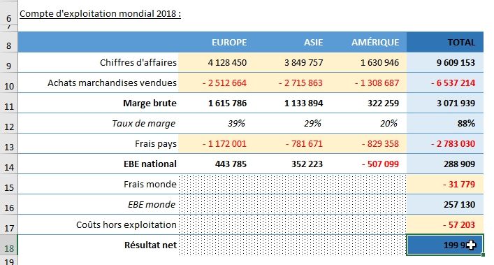 Excel formation - 026 Evaluer une formule - 09