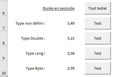 Excel formation - VBA051 Benckmark des types de variables VBA - 04