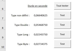 Excel formation - VBA051 Benckmark des types de variables VBA - 05