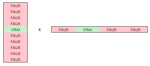 Excel formation - 027 Evaluer une formule complexe - 08