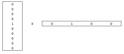 Excel formation - 027 Evaluer une formule complexe - 09