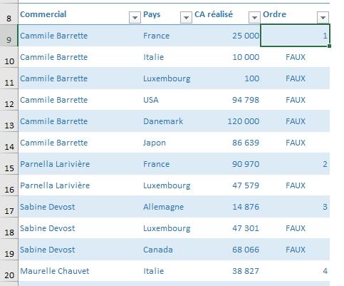 Excel formation - 034 Liste déroulante sans doublons - 18