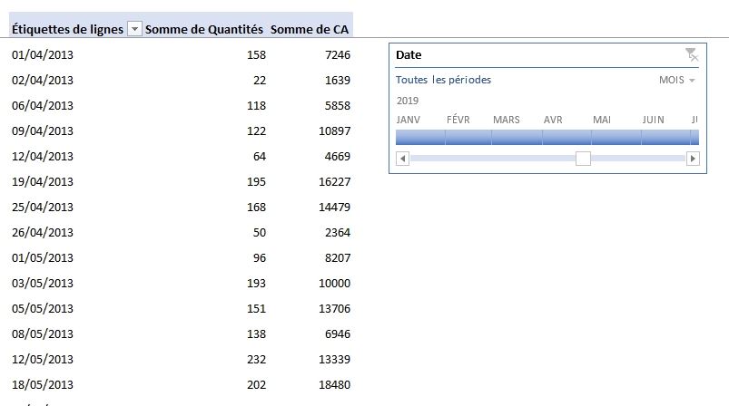 Excel formation - TCD 12 - 12