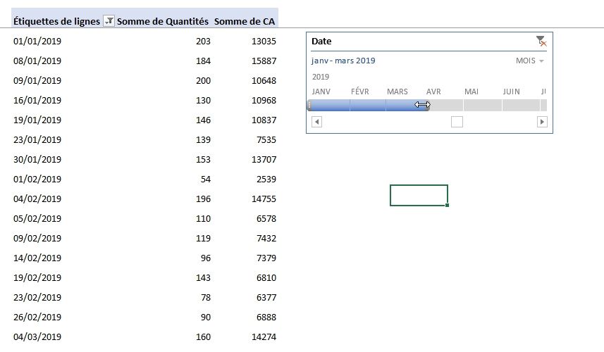 Excel formation - TCD 12 - 14