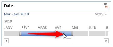 Excel formation - TCD 12 - 15