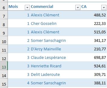 Excel formation - 041 Astuces transformer un mois en chiffre - 01