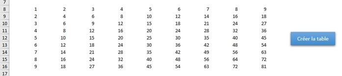 Excel formation - VBA15 - Boucle for - 05