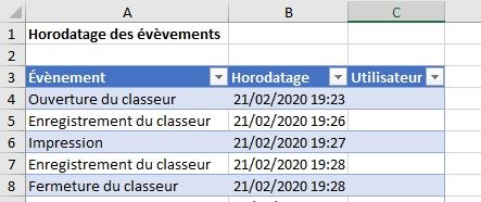 Excel formation - date et heure rapide - 30