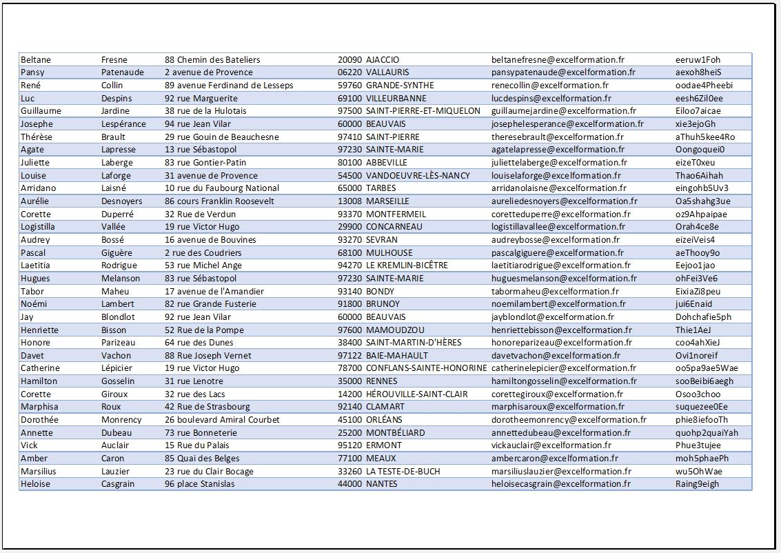 Excel formation - Imprimer un tableau Excel - 20