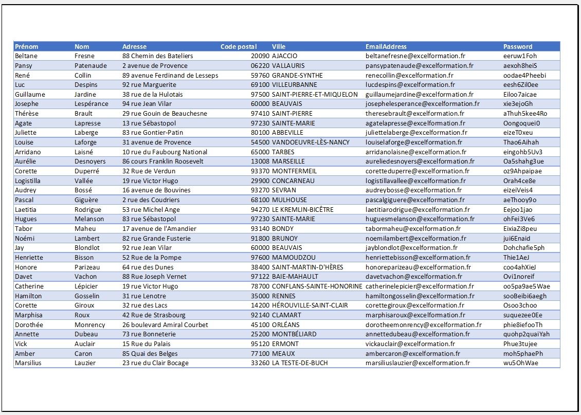 Excel formation - Imprimer un tableau Excel - 24