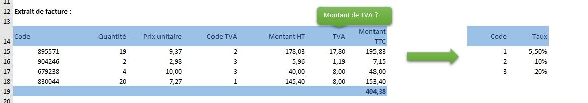 Excel formation - la fonction CHOISIR - 05