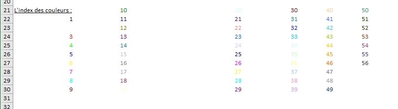 Excel formation - VBA21 - objet Range - 31