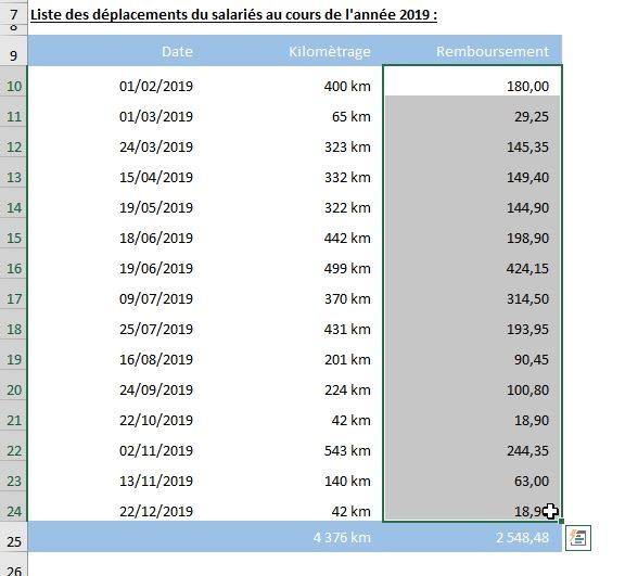 Excel formation - Afficher les formules Excel - 04