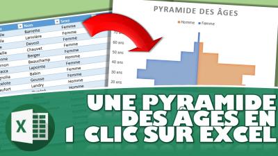 UNE PYRAMIDE DES ÂGES EN 1 CLIC SUR EXCEL !