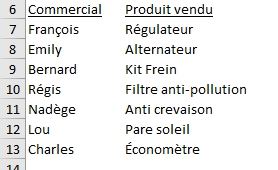 Excel formation - TCD19 - combiner des tableaux tcd - 01