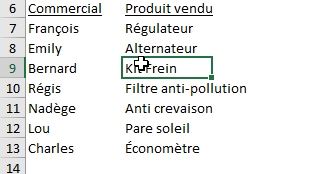 Excel formation - TCD19 - combiner des tableaux tcd - 02