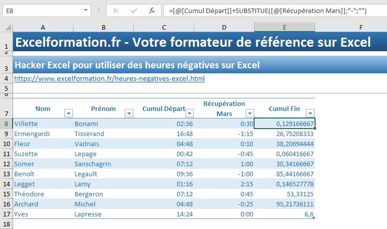 Excel formation - heures négatives - 11