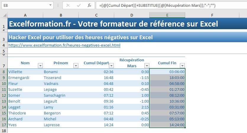 Excel formation - heures négatives - 12