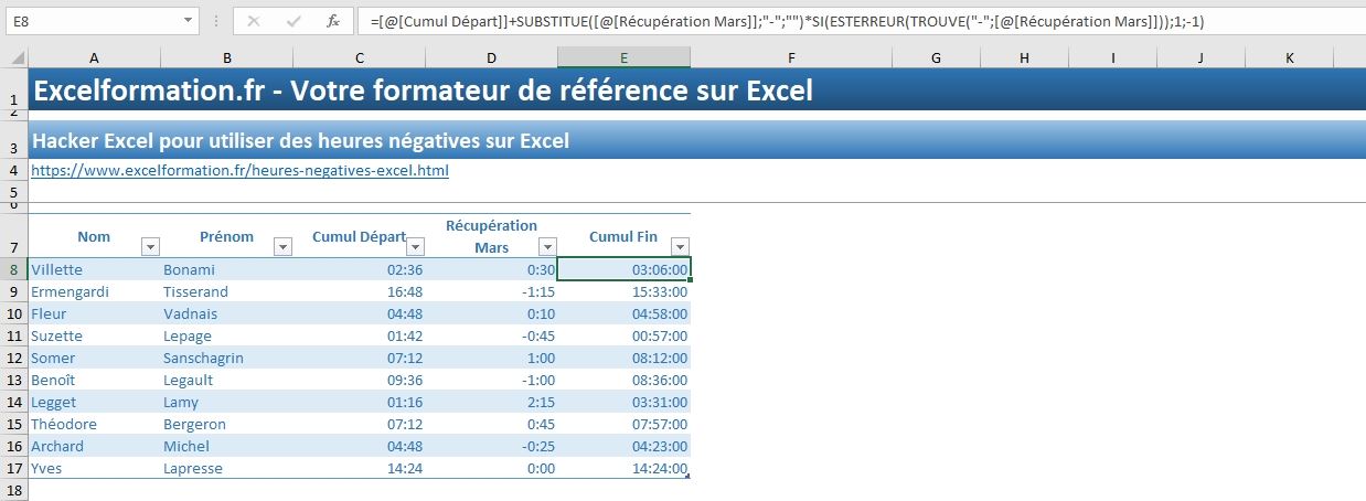 Excel formation - heures négatives - 14