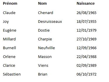 Excel formation - Lignes en colonnes - 01