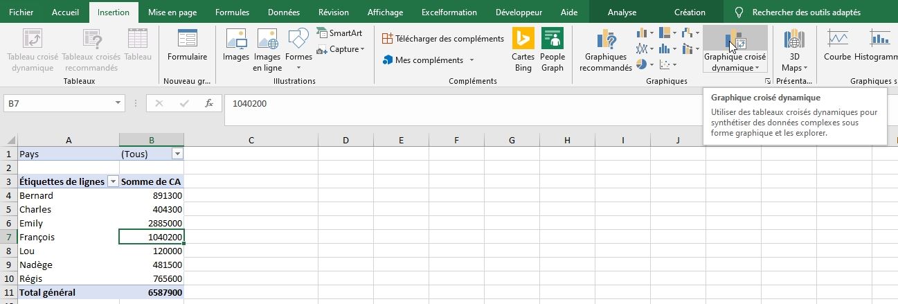 Excel formation - TCD20 - Les graphiques croisés dynamiques - 02