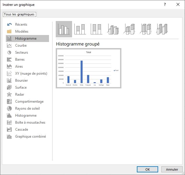 Excel formation - TCD20 - Les graphiques croisés dynamiques - 03