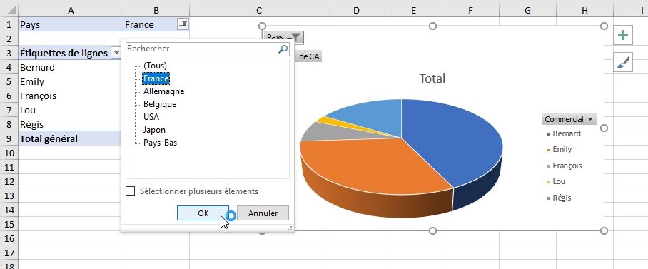 Excel formation - TCD20 - Les graphiques croisés dynamiques - 06