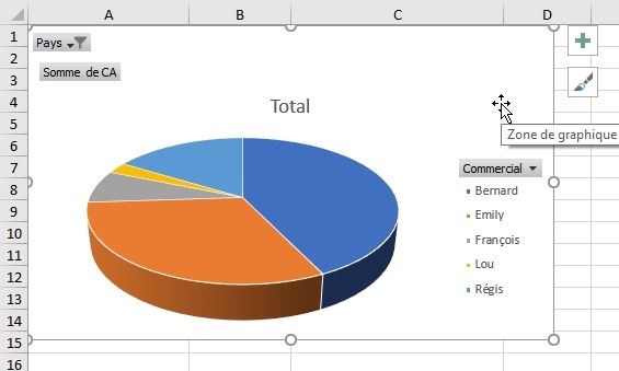 Excel formation - TCD20 - Les graphiques croisés dynamiques - 10