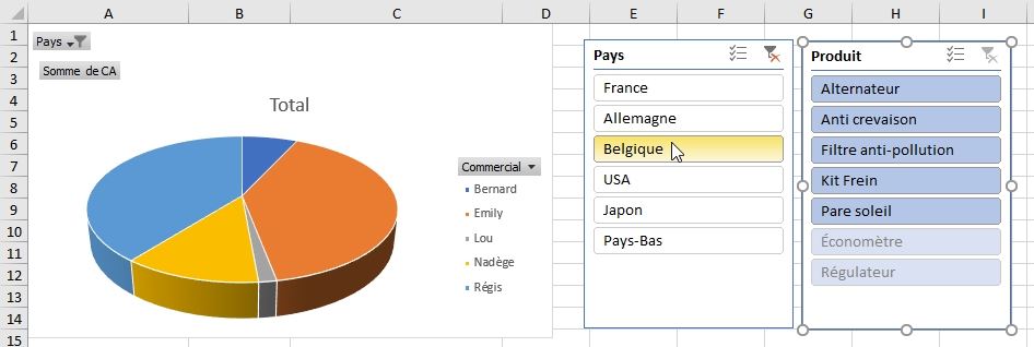 Excel formation - TCD20 - Les graphiques croisés dynamiques - 13