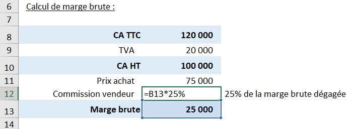 Excel formation - identifier et corriger les références circulaires - 02