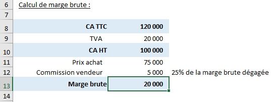 Excel formation - identifier et corriger les références circulaires - 12