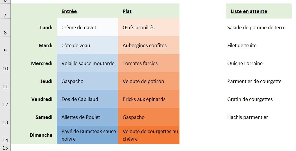 Excel formation - inverser cellules - 01