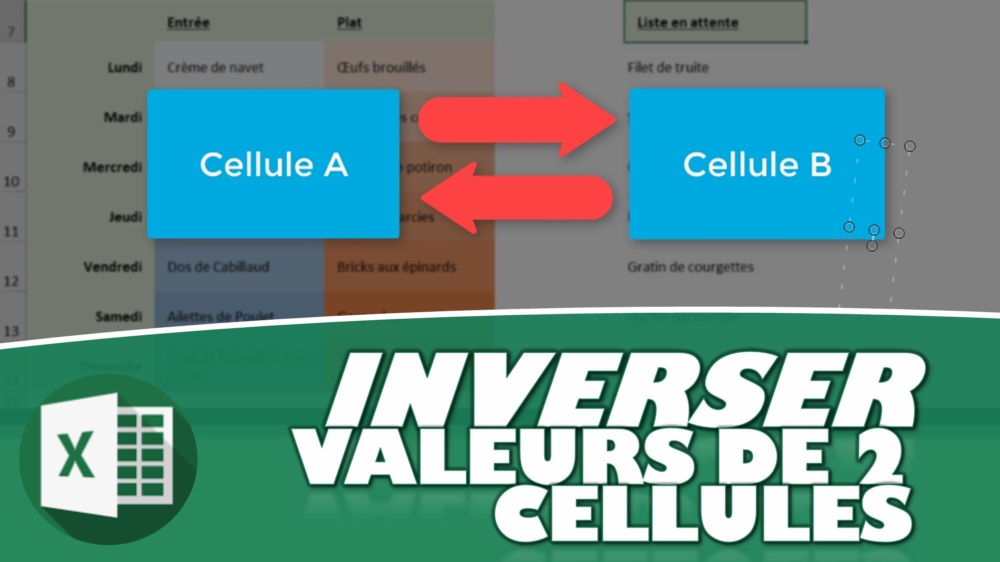 Comment Faire Le Scheme Des Dépendance De Cellules Sur Excel INVERSER DEUX CELLULES EN 1 CLIC (INTERVERTIR LES VALEURS) SUR EXCEL - Excel formation